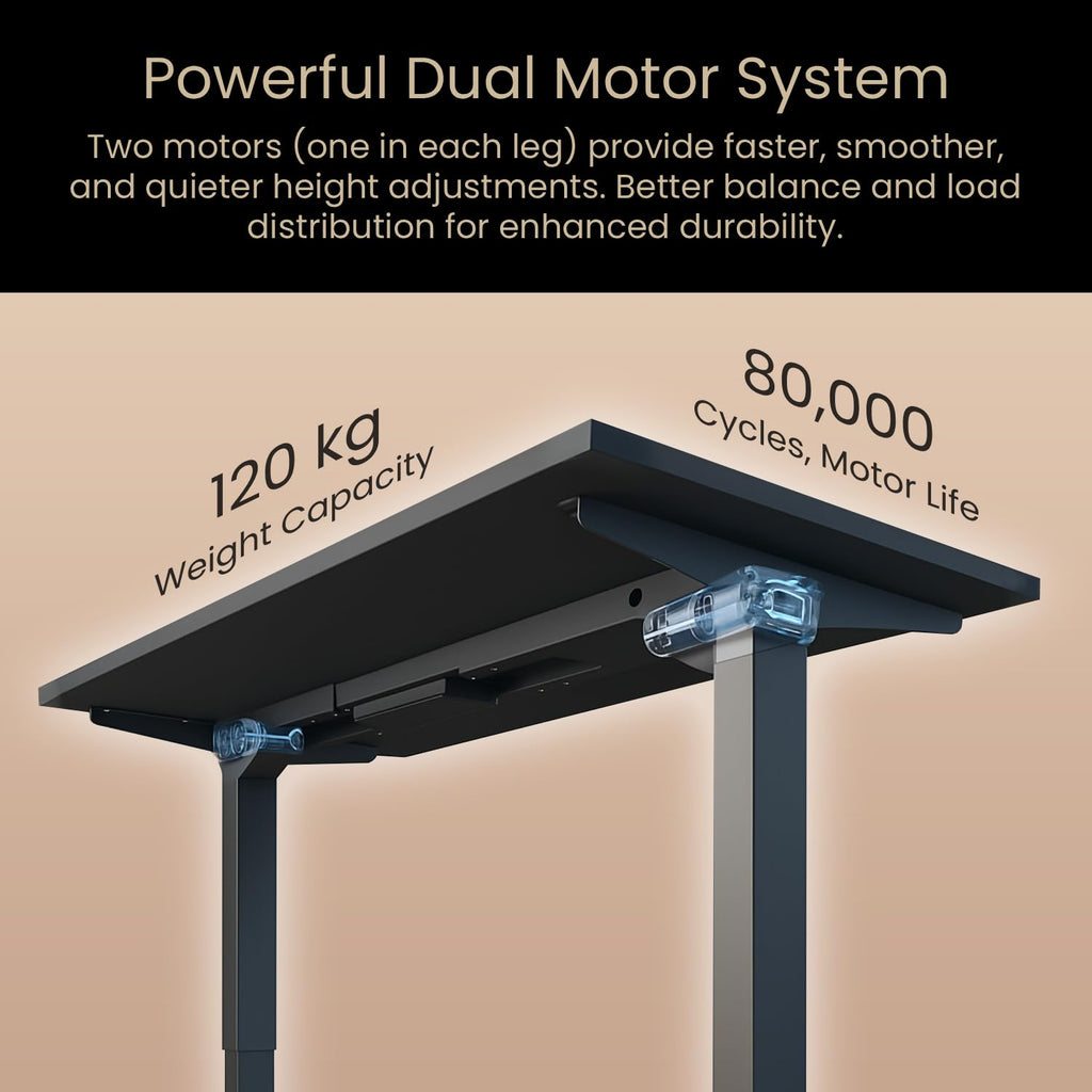 Dual Motor 3 Stage Electric Height Adjustable Standing Desk Table| 120KG Wt Cap| 3 Year Warranty| Fit 47"–71" Tabletop| Cable Management, Headphone & Cup Holder (BK Frame Only | No Tabletop)